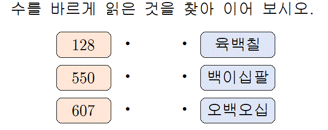 21103B0280 problem gif