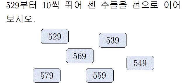 21105A0480 problem gif