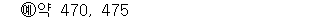 31101A1050 answer gif