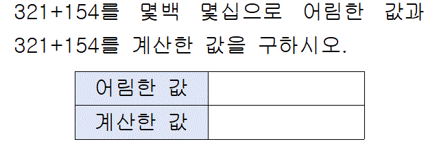 31101A1050 problem gif