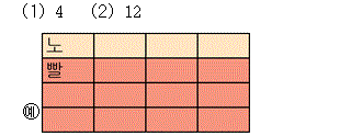 32402B0790 answer gif