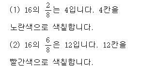 32402B0790 solution gif