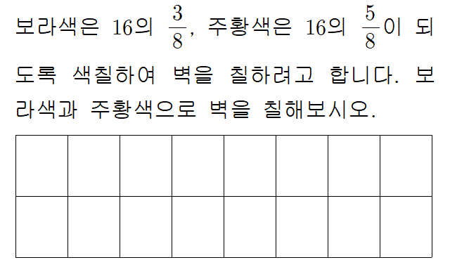 32402B1320 problem gif