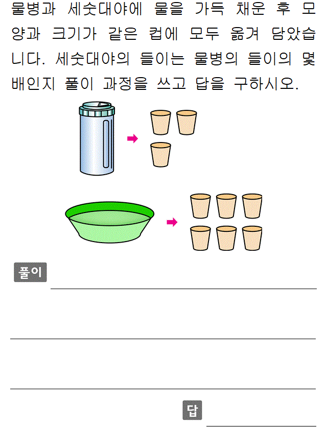 32501B0380 problem gif