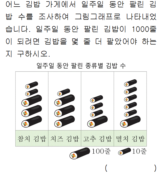 32601B1560 problem gif