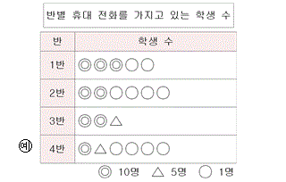 32602B1380 answer gif