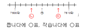 41105B1440 answer gif