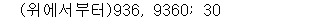 41399A0270 answer gif