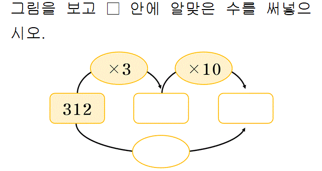 41399A0270 problem gif