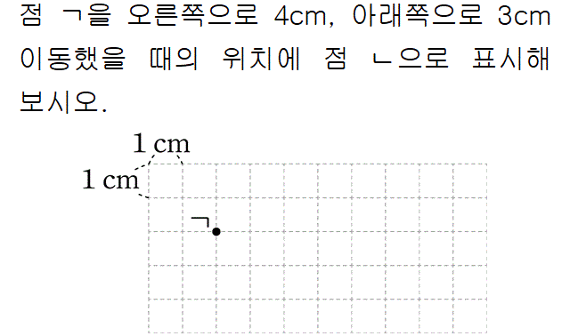 41401A0600 problem gif