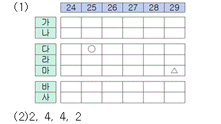 41401A1300 answer gif