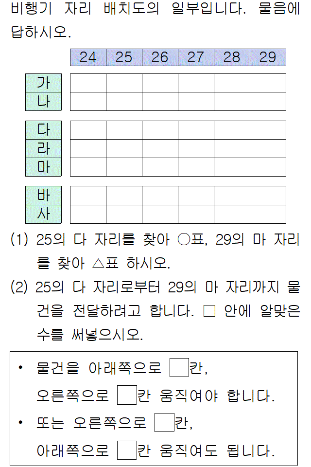 41401A1300 problem gif