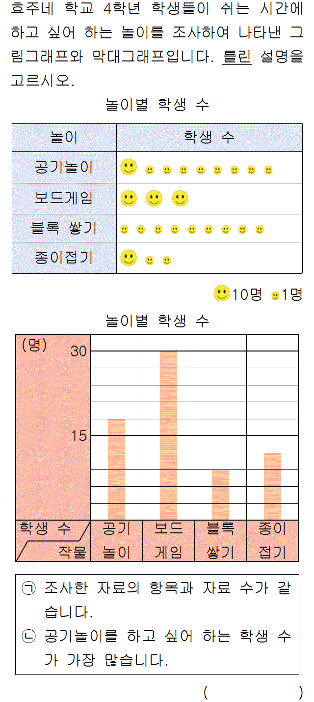 41502A1420 problem gif