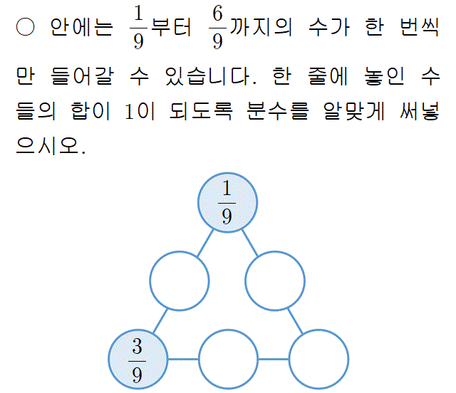 42101C0610 problem gif
