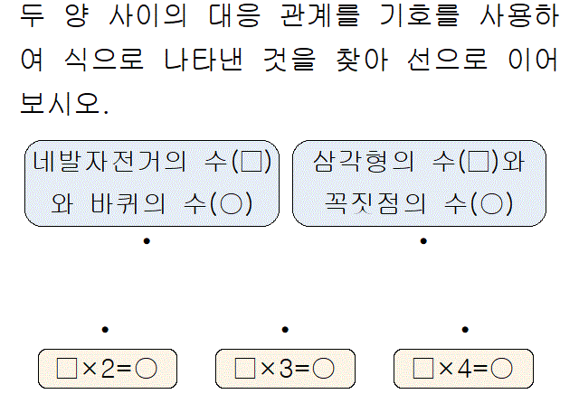 51301B1080 problem gif