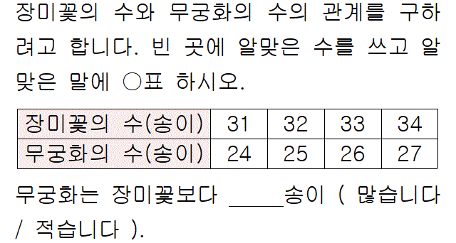 51302A0800 problem gif