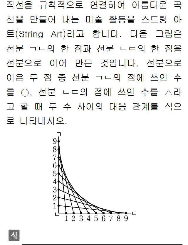 51302C1700 problem gif