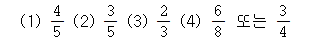 51402A0030 answer gif