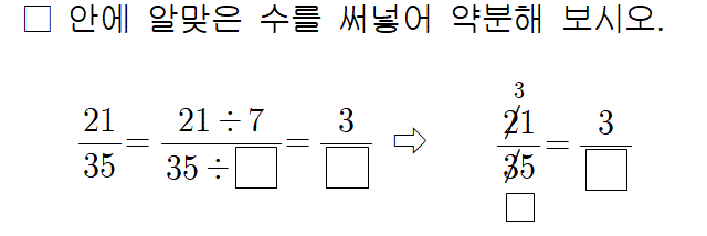 51402A0540 problem gif