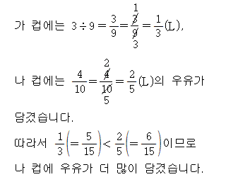 61101B1630 solution gif