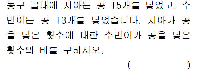 61401A0580 problem gif