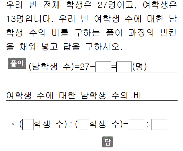 61401B0940 problem gif