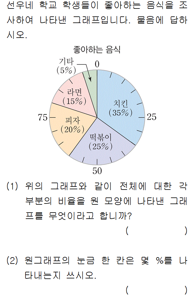 61502A1620 problem gif