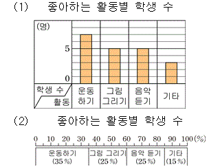 61504A1000 answer gif