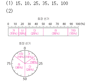 61504B1460 answer gif