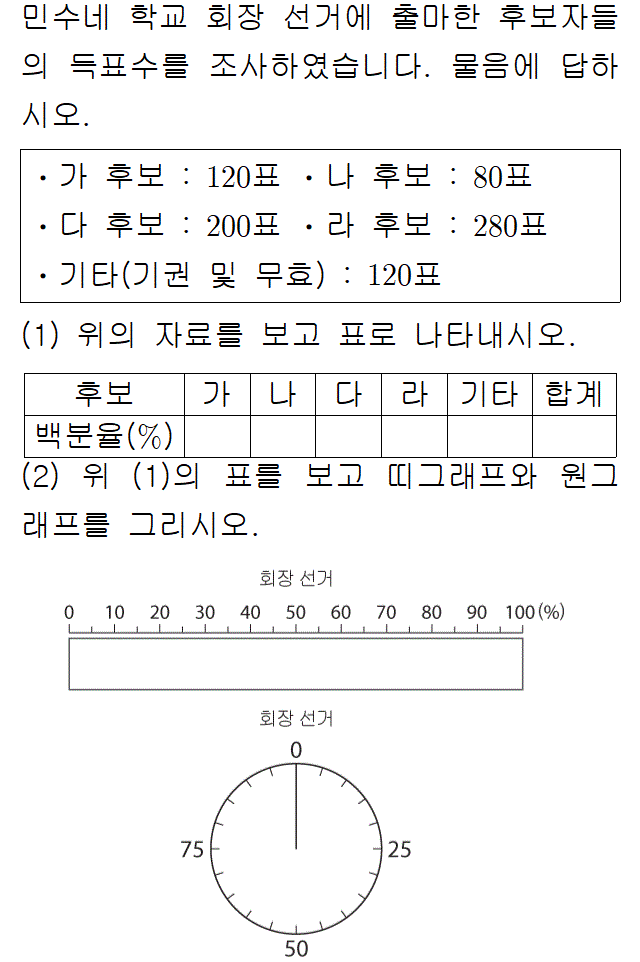 61504B1460 problem gif