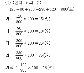 61504B1460 solution gif