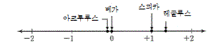71201B1240 solution gif