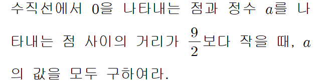 71201B2041 problem gif