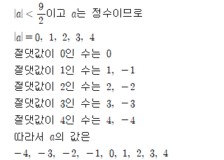 71201B2041 solution gif