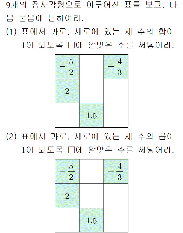 71203B2700 problem gif