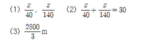 71306A0600 answer gif