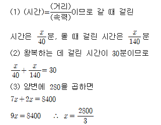 71306A0600 solution gif