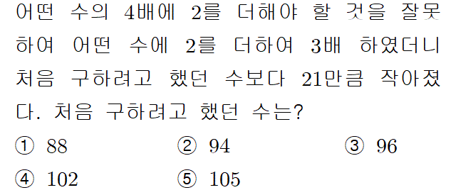 71308B2140 problem gif