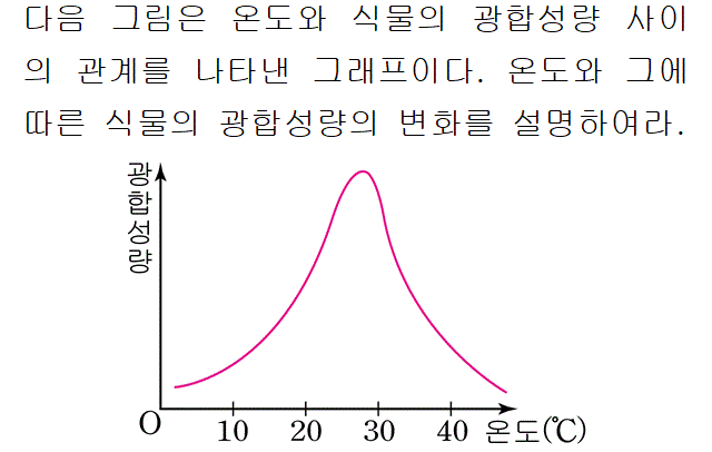 71402A0940 problem gif