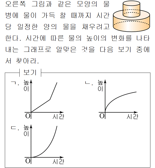 71402B1680 problem gif