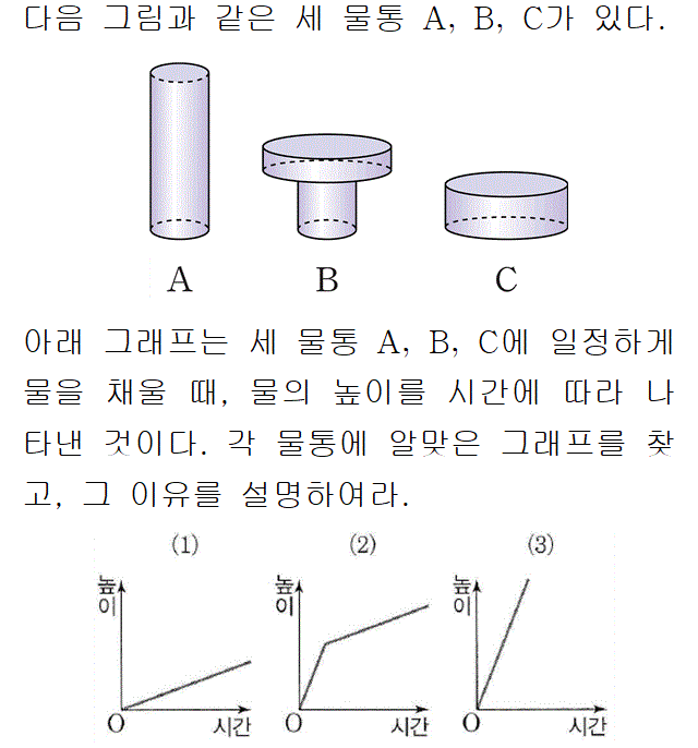 71402C0010 problem gif