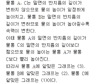 71402C0010 solution gif