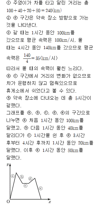 71402C0190 solution gif