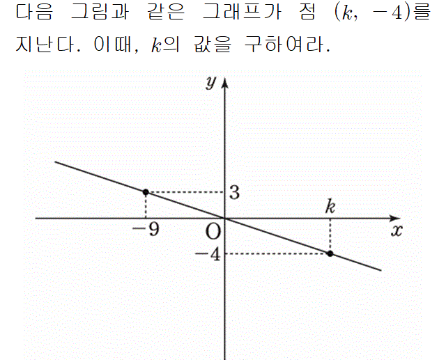 71403B1200 problem gif