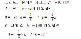 71403B1200 solution gif