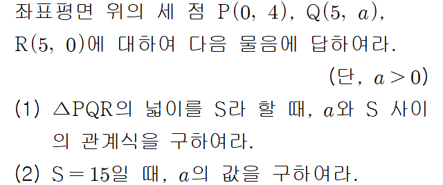 71403D0010 problem gif