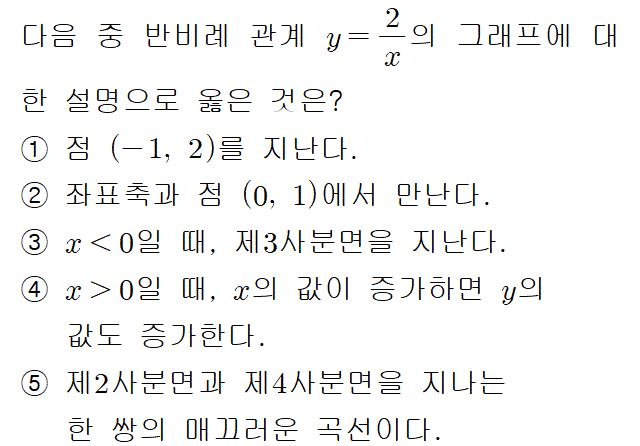 71404A1580 problem gif