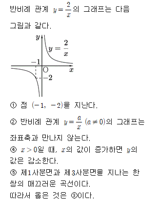 71404A1580 solution gif