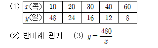 71404A1992 answer gif