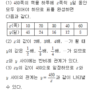 71404A1992 solution gif